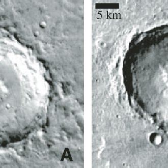 Lunar crater chronology. Plot of the ages of lunar samples returned by ...