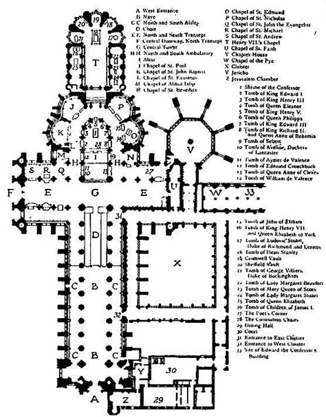 Westminster Abbey Tomb Map | Unofficial Royalty