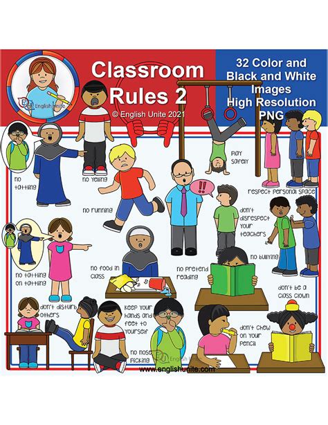 English Unite - Clip Art - Classroom Rules 2 - Don'ts