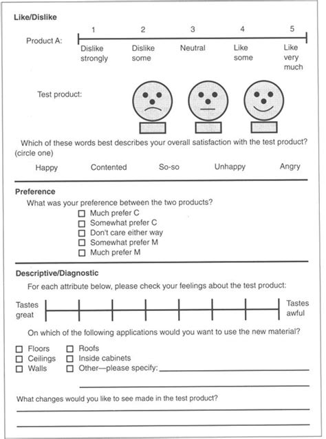 Product Use Testing - NPD Guide