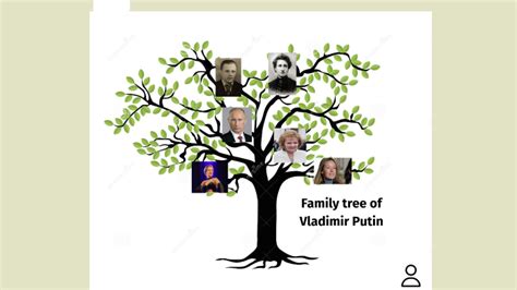 Family tree of Vladimir Putin by David Alejandro Barrera Puentes on Prezi