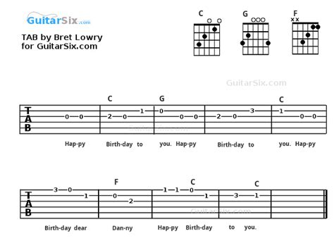 Happy Birthday Guitar Tab