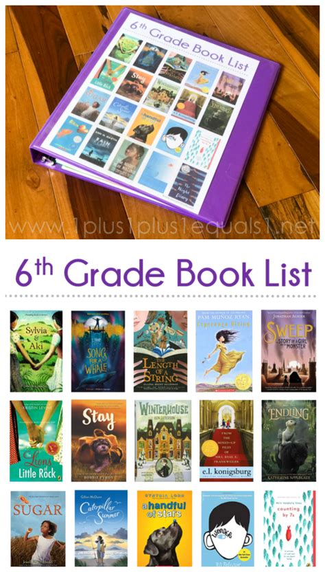 6th Grade Reading List | 6th grade reading, Grade book, Reading curriculum