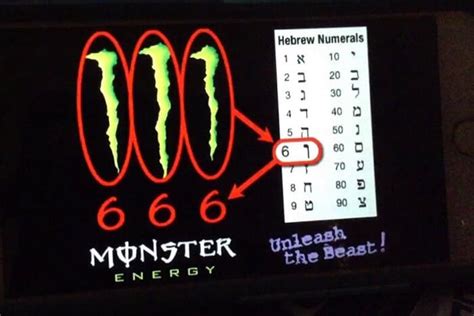 Monster Energy Drink Logo Is 666 In Hebrew Numeric Symbols - Dibird Show