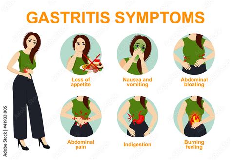 Gastritis symptoms causes treatments comprehensive infographic poster. Abdomen pain, bloating ...