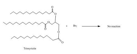 Draw the structure of trimyristin (glyceryl trimyristate) and relate its structure to its ...