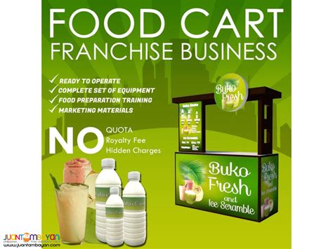 Food & Beverage Franchising Business