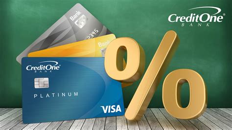 How Do Credit Card Interest Rates Work? | Credit One Bank