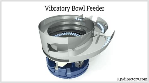 Vibratory Feeder: What Is It? How Does It Work? Types Of