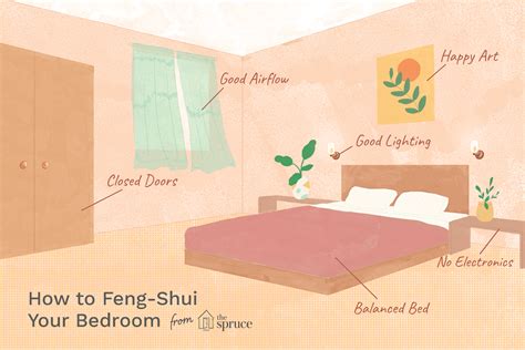 Feng Shui Your Bedroom With These Easy Steps | Feng shui your bedroom ...