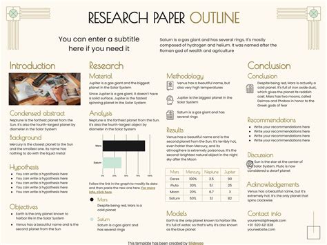 Research Paper Outline | Google Slides & PPT