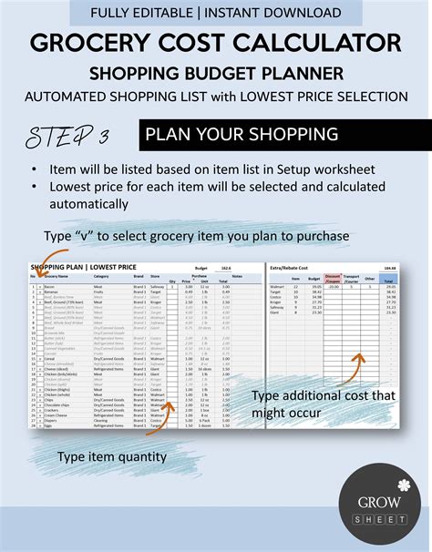 Grocery Cost Calculator With Automated Lowest Price Filter - Etsy