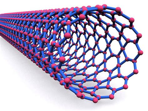 Single Walled Carbon Nanotube Structure | Cheap Tubes