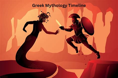 Greek Mythology Timeline - Have Fun With History