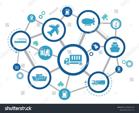 Global Shipping Supply Chain Vector Illustration Stock Vector (Royalty Free) 2056832774 ...