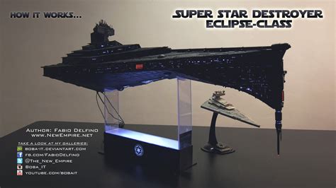 Super Star Destroyer Eclipse-class - Star Wars model - 4K UHD by The ...