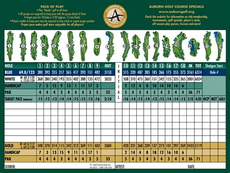 Scorecard - Auburn Golf Course