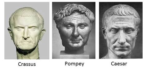 Mike Anderson's Ancient History Blog: Dissecting Rome’s First Triumvirate – Part I