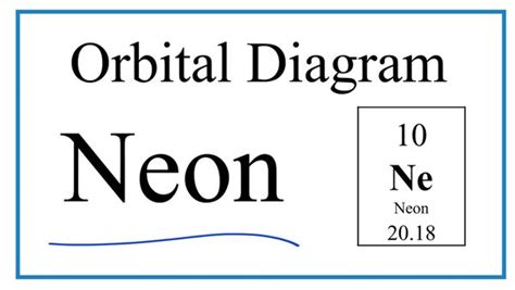 Orbital Diagram For Neon