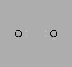 Oxygen Formula - Chemical and Structural Formula of Oxygen