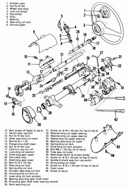 Gm Steering Column Wiring Diagram