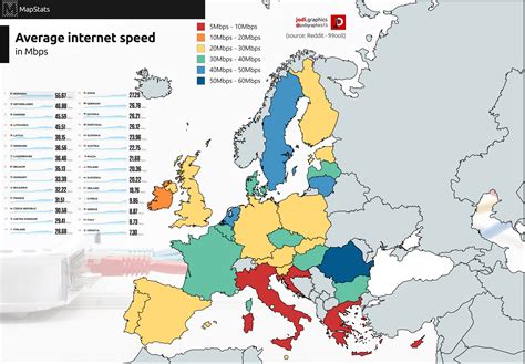 Average internet speed across the European Union [4592x3196] : r/MapPorn