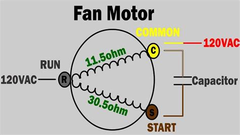 ceiling fan motor diagram | Fan motor, Electrical circuit diagram, Refrigeration and air ...