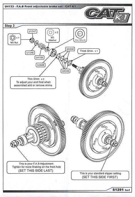 Schumacher - FAB Manual