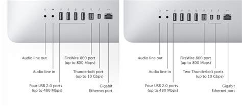 Can I use a Mid 2011 27 inch iMac (Thunderbolt) as a display for a PC? - Ask Different