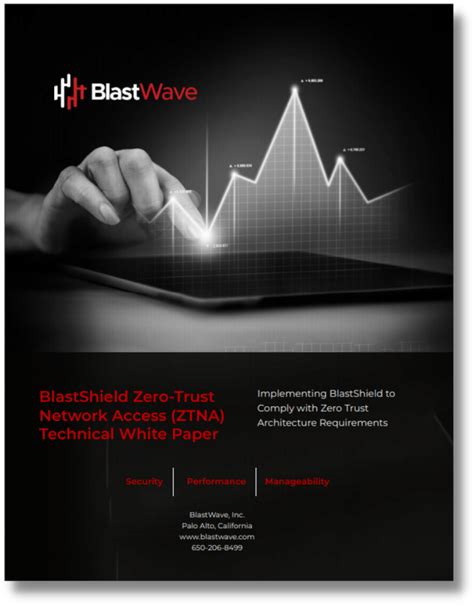 BlastShield Zero-Trust Network Access (ZTNA) Technical White Paper