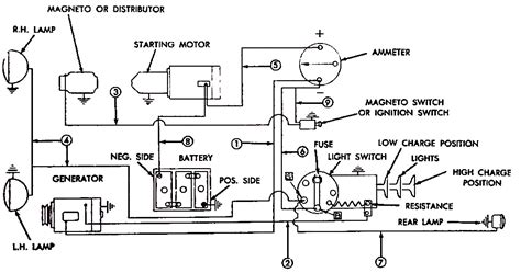 Ford Tractor Ignition Switch Wiring Diagram