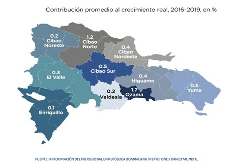 Aproximaciones regionales del PBI, afinan gran estrategia territorial ...