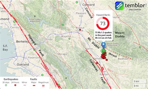 Bay area earthquake swarm edges toward the major Calaveras Fault ...