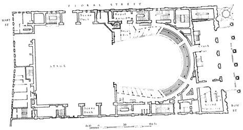 Royal Opera House London Floor Plan