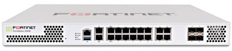 Fortinet FortiGate 201E Series | AVFirewalls.com