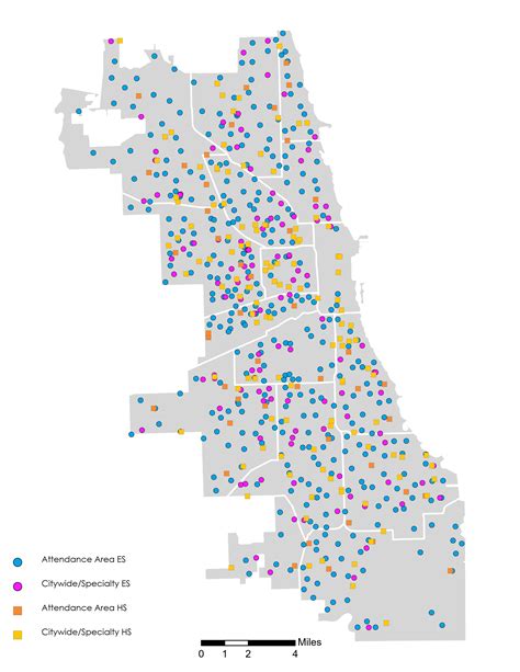 District Overview