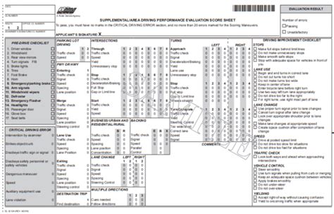 Washington State Dol Driving Test Score Sheet