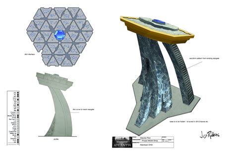 Atlantis DHD concept art by James Robbins : r/Stargate