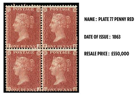 Most valuable and rare stamps in the UK that could be worth up to £500,000 – Internet Philatelic ...