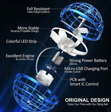 Orbi Ball Reviews: Must-Have Gadget 2024! 🌟 - Pixoneye