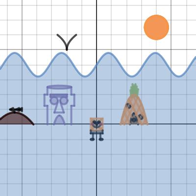 Math Final Project | Desmos