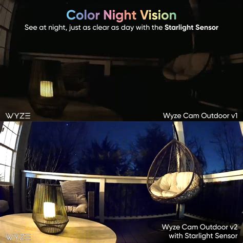 Wyze Cam Outdoor v2 – Wyze Global