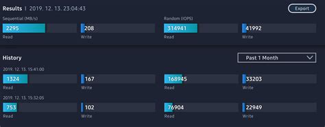 Slow speeds with NVME Samsung 970 Evo Plus SSD - Internal Hardware