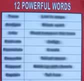 Twelve Powerful Word Poster