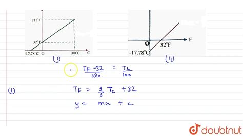 Describe the Graph of the Celsius Fahrenheit Relationship