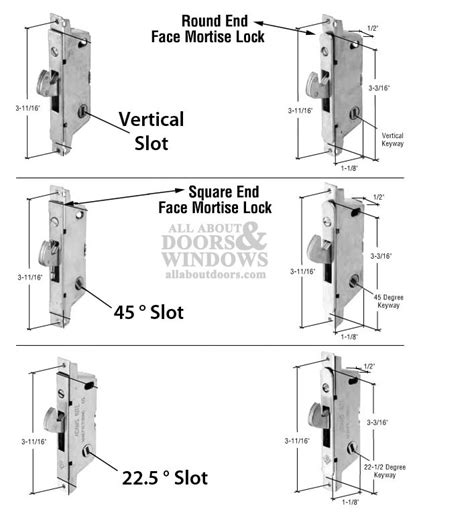 Adams Rite Mortise lock 45 å¡ Slot, Auto Lock Sliding Patio Door ...