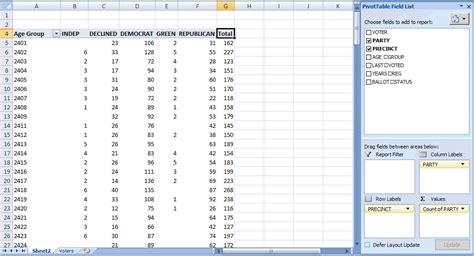 Excel Pivot Table Tutorial & Sample | Productivity Portfolio