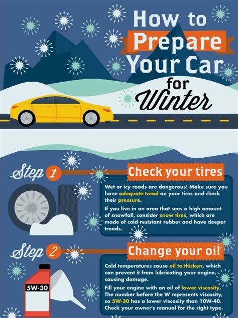 this could be some helpful tip Preparing your Car for Winter | Winter driving, Car repair ...