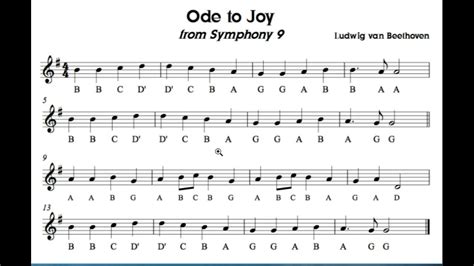 Ode To Joy Recorder Lyrics