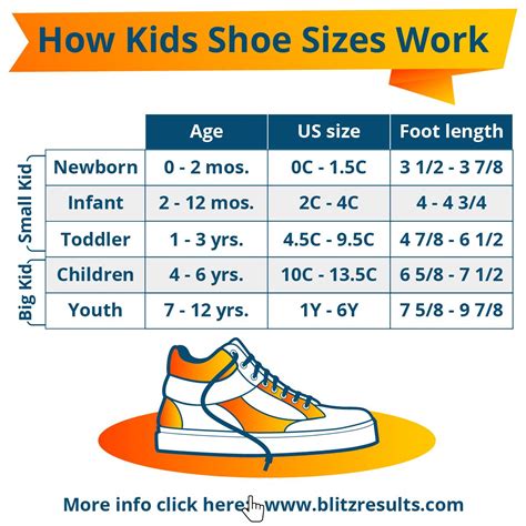 How To Measure Child Shoe Size | malissa-mcbride